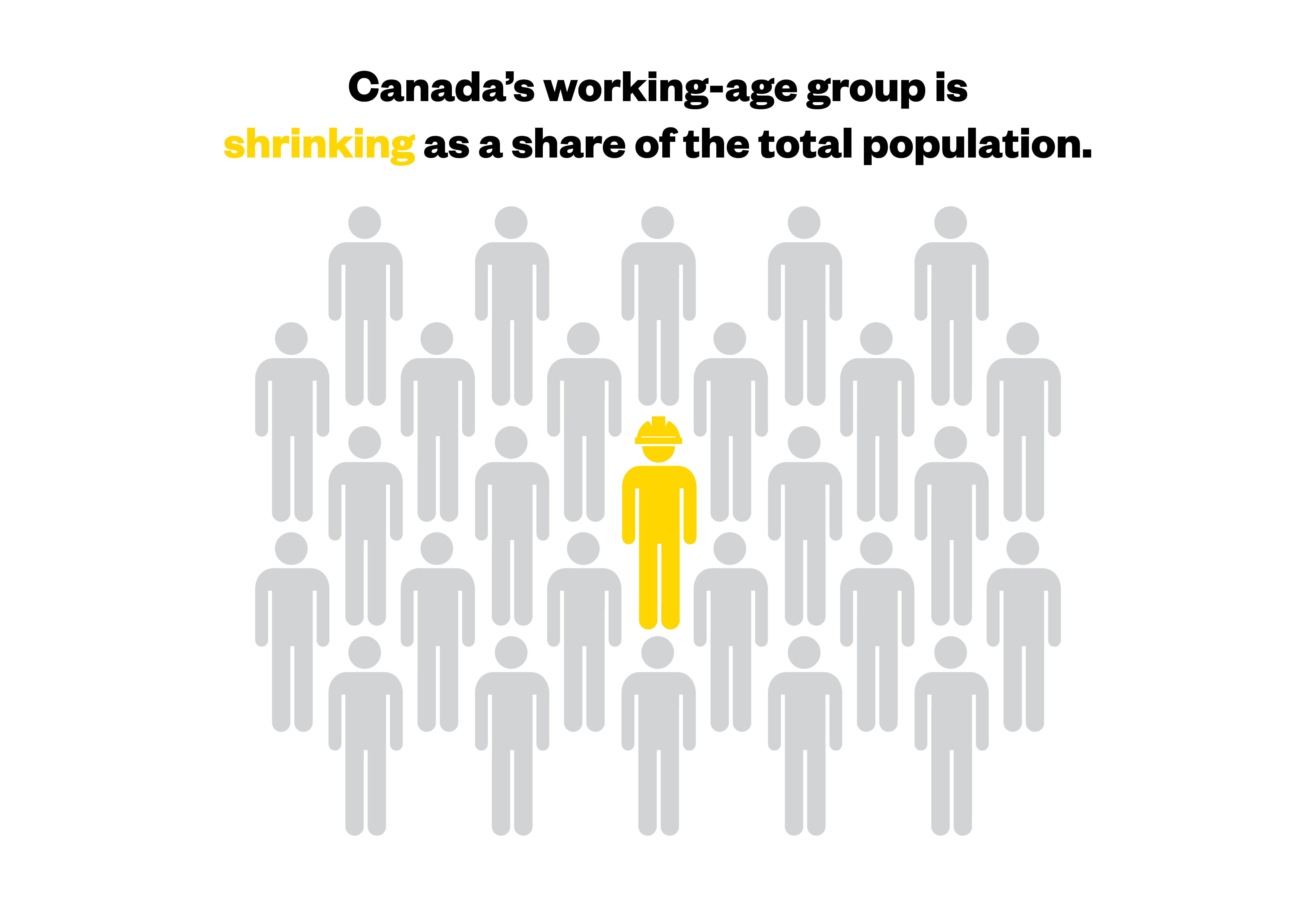 There are more seniors in Canada than young people for the first time