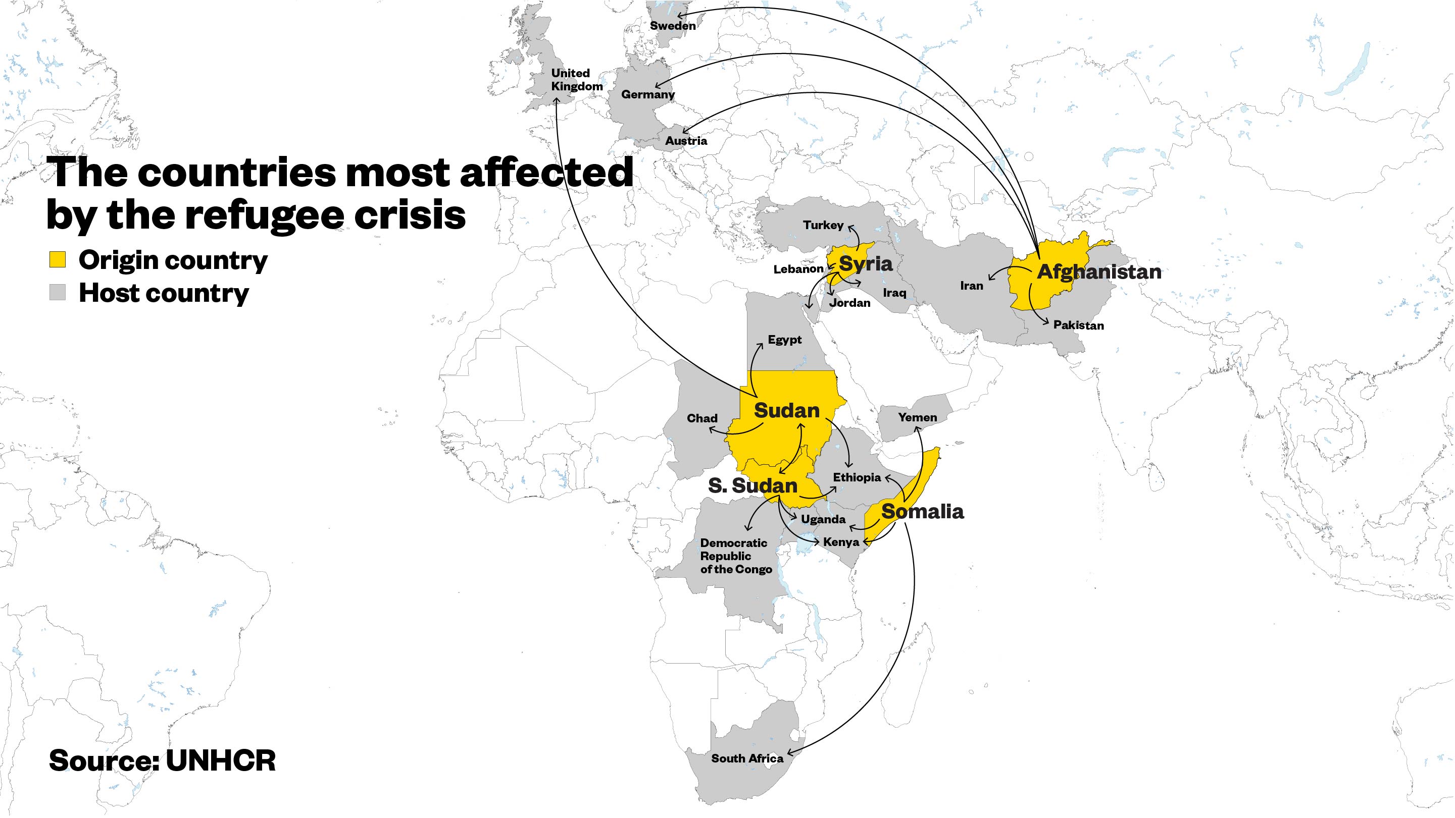 what is the most obvious european legacy at the root of many armed conflicts in sub-saharan africa?